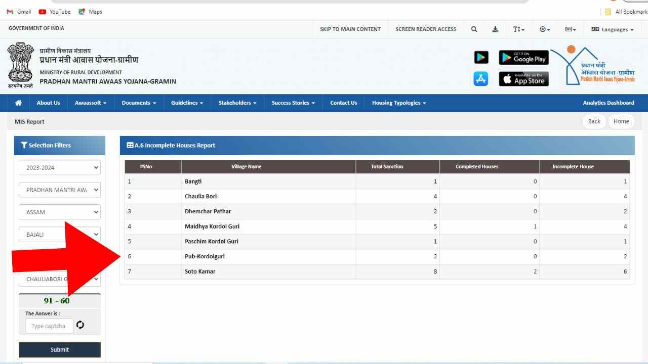 प्रधानमंत्री आवास योजना ग्रामीण सूची: 2023-24 जारी